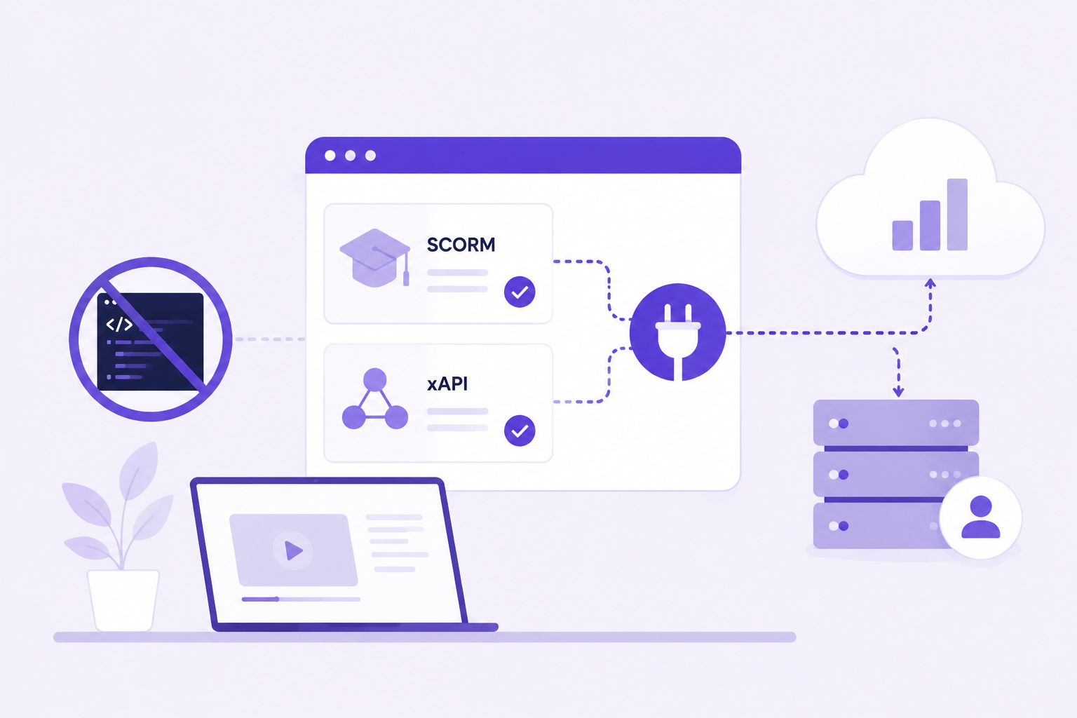 Add SCORM and xAPI Support Without Building a SCORM Engine