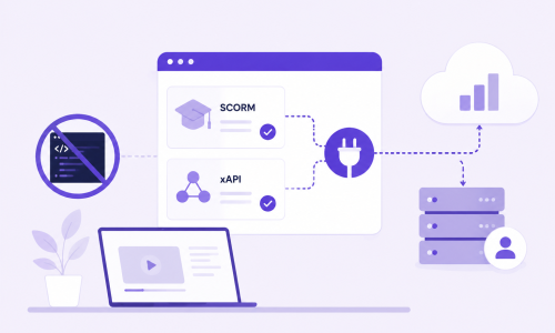 Add SCORM and xAPI Support Without Building a SCORM Engine